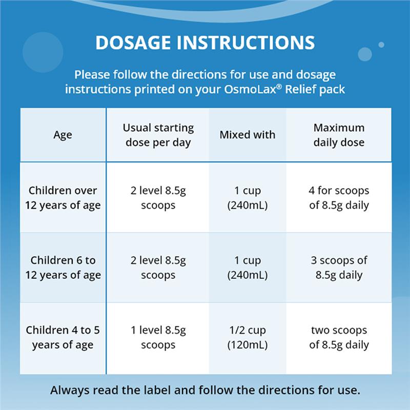 OsmoLax Relief Children's Laxative Powder 35 Dose 298g - Gentle Constipation Relief for Kids