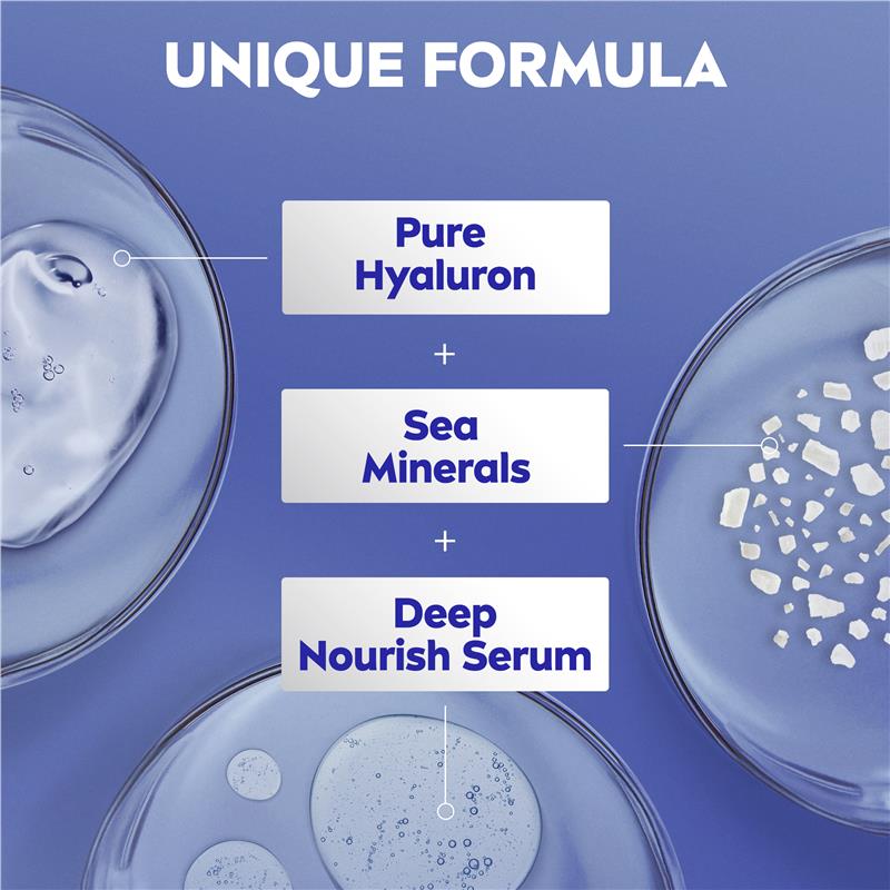 NIVEA Express Hydration Body Lotion 400ml