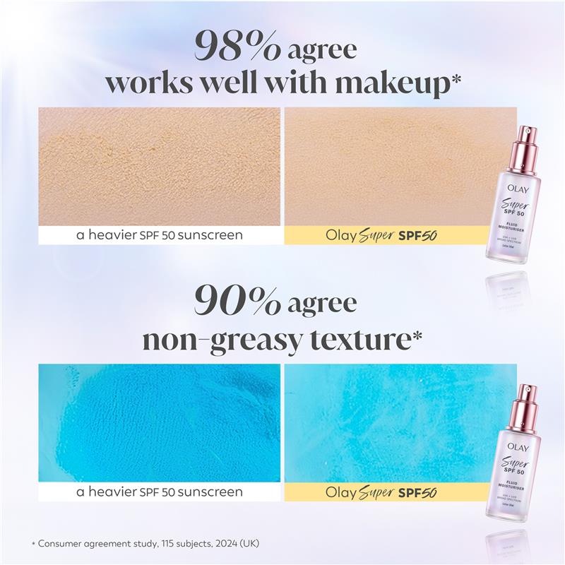 Olay Super SPF 50 Fluid Moisturiser 50ml