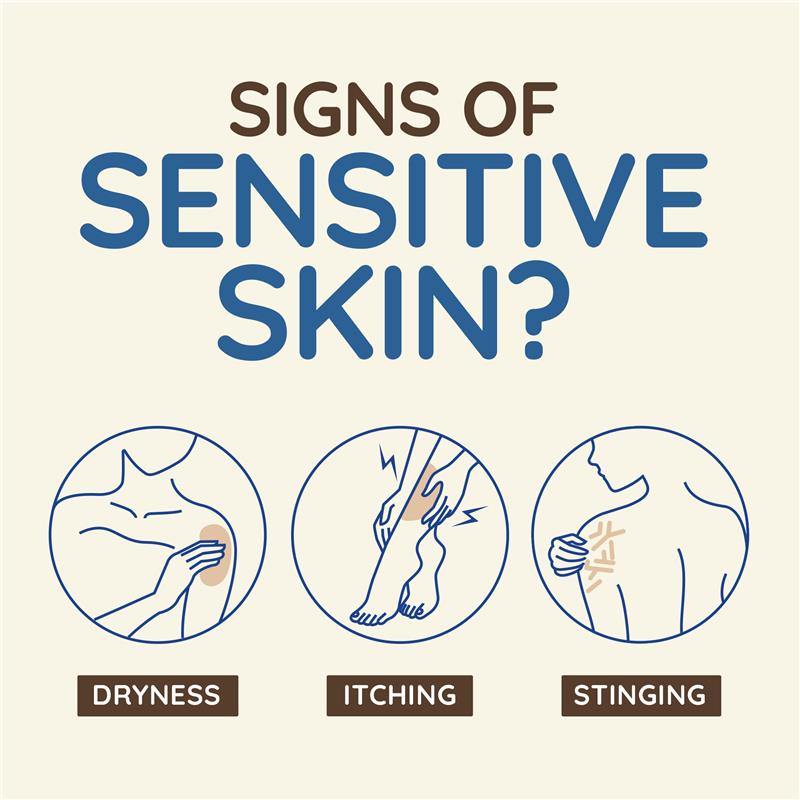 Aveeno Skin Relief Fragrance-Free Body Wash 1L for Dry, Sensitive Skin