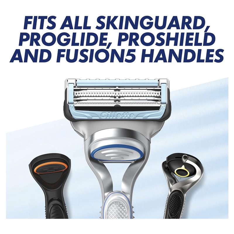 Gillette Skinguard Cartridges 4 Pack - Ultimate Shaving Comfort