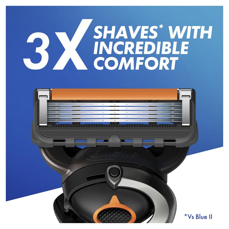 Gillette ProGlide Men's Razor Kit with FlexBall & 5-Blade Refills, 4-Pack