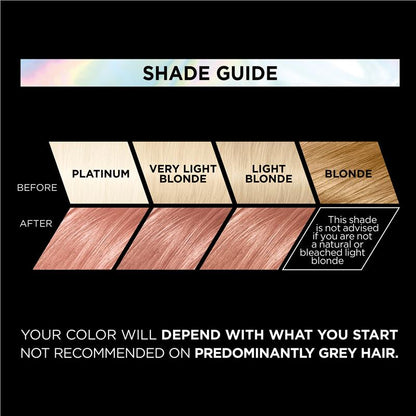 L'Oreal Paris Preference Vivids Permanent Hair Colour 9.213 Melrose (Rose Gold)