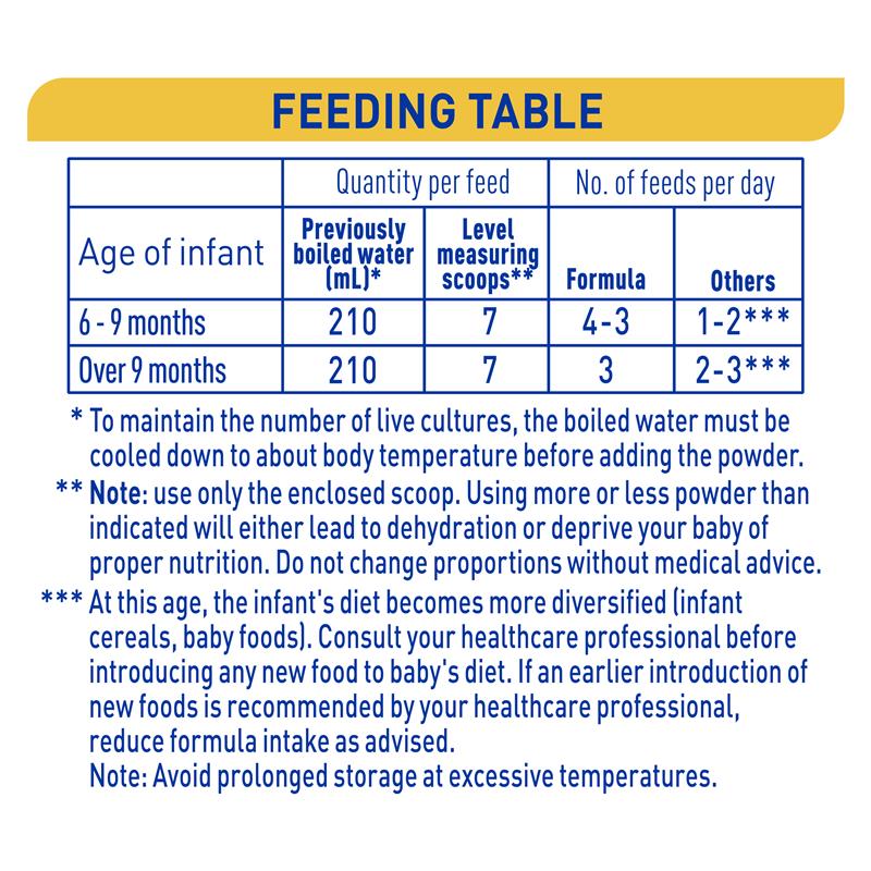 Nestle NAN SUPREMEpro 2 Premium Baby Follow-on Formula Powder (800g) - For Infants 6 to 12 Months