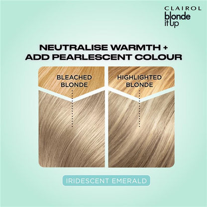 Clairol Blonde It Up Crystal Glow Semi Permanent Toner Iridescent Emerald