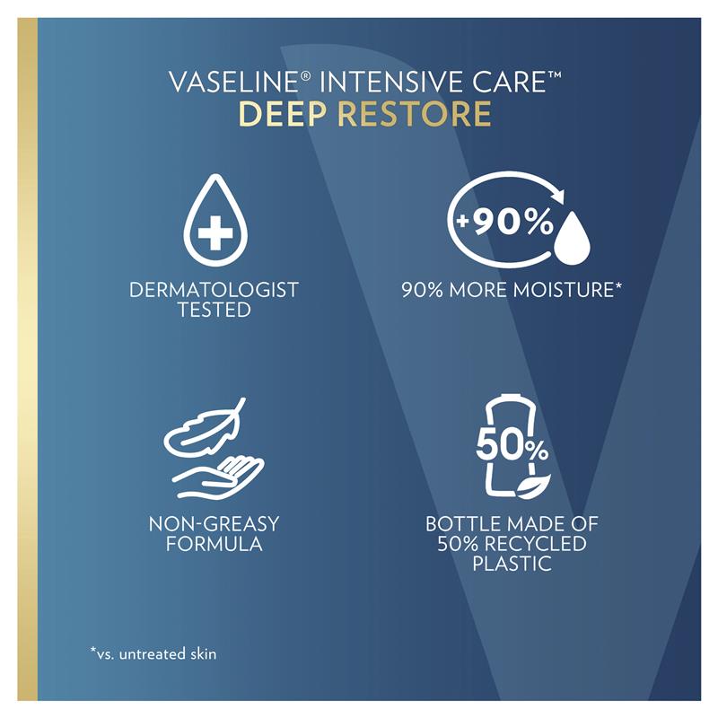 Vaseline Intensive Care Body Lotion Deep Restore 225ml - Ultimate Skin Repair