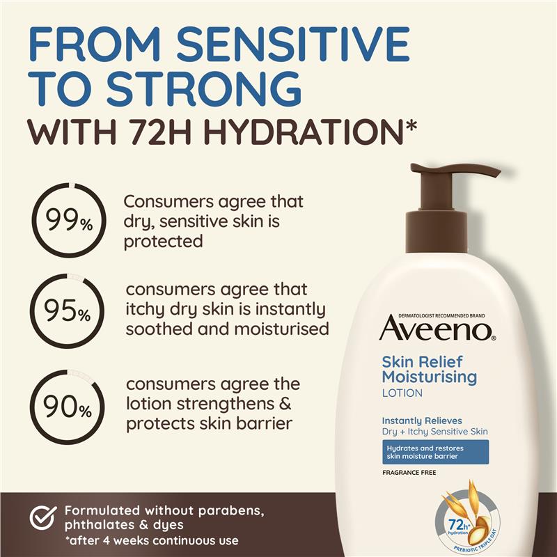 Aveeno Skin Relief Fragrance-Free Body Wash 1L for Dry, Sensitive Skin