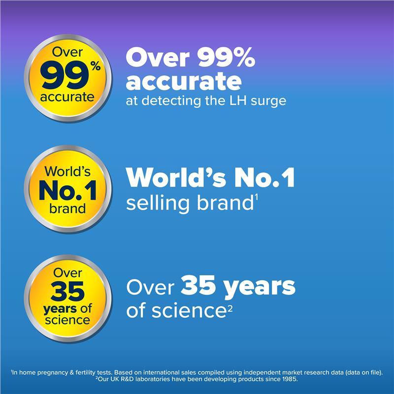 Clearblue Advanced Dual Hormone Digital Ovulation Test Kit - 10 Test