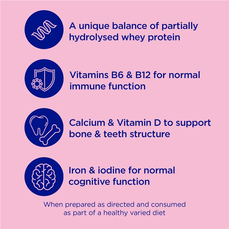 Aptamil Prosyneo Sensitive Stage 3 900g - Premium Toddler Nutrition