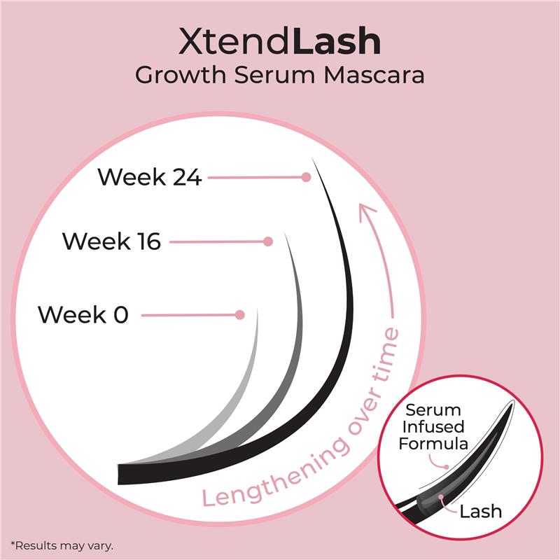 MCoBeauty XtendLash Growth Serum Mascara