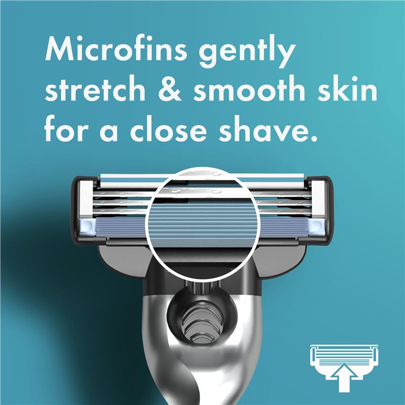 Gillette Mach3+ 8-Pack Replacement Cartridges – 3 Blades, Lubrication Strip, Fits All Mach3 Razors
