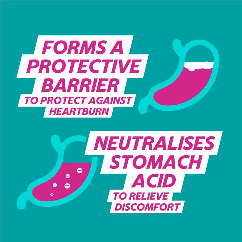 Gaviscon Dual Action Tablets for Heartburn and Indigestion 48 Pack