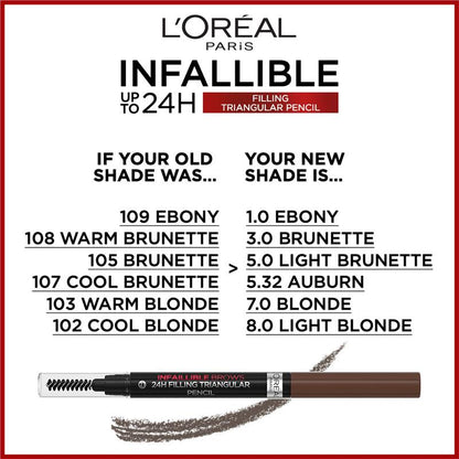 L'Oreal Paris Infallible Brows 24H Filling Triangular Pencil 1.0 Ebony