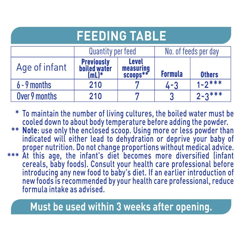 Nestle NAN OPTIPRO 2 Premium Baby Follow-on Formula Powder (800g) - Ideal for Infants 6 to 12 Months