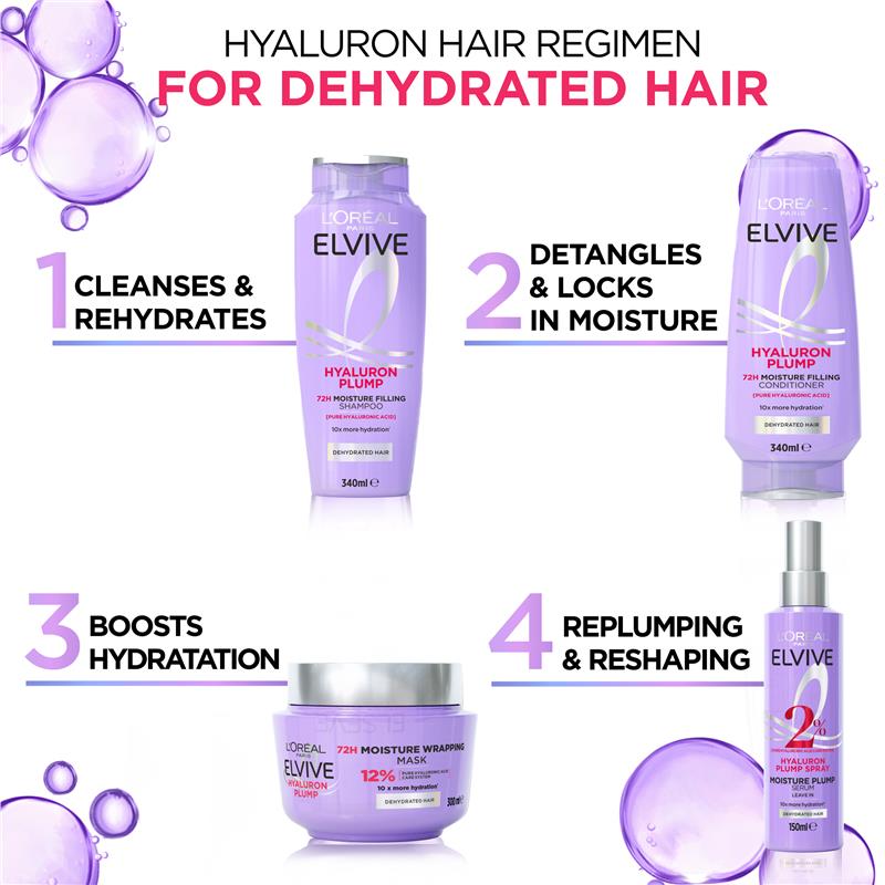 L'Oreal Paris Elvive Hyaluron Plump Replumping Serum 150ml