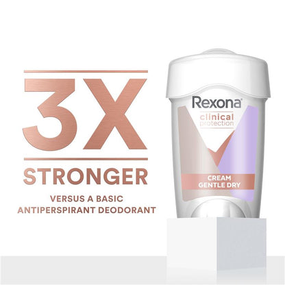 Rexona Women Clinical Protection Gentle Dry Antiperspirant 45ml