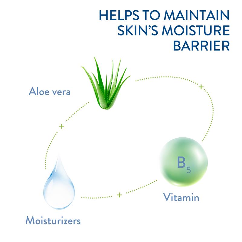 Cetaphil Ultra Gentle Body Wash 1L for Dry & Sensitive Skin with Aloe Vera