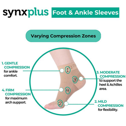 Synxplus Foot & Ankle Sleeve Nude Small