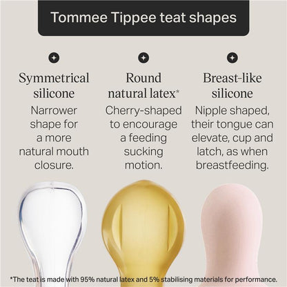 Tommee Tippee Natural Latex Ultimate Fit Soother 18-36 Months 2 Pack Assorted Colours