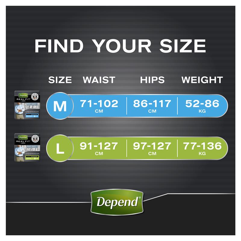 Depend Real Fit Disposable Underwear for Men - Medium, 16 Pack