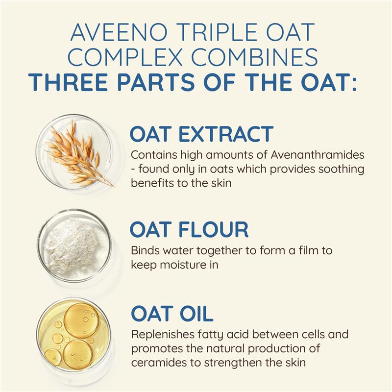 Aveeno Skin Relief Fragrance-Free Body Wash 1L for Dry, Sensitive Skin