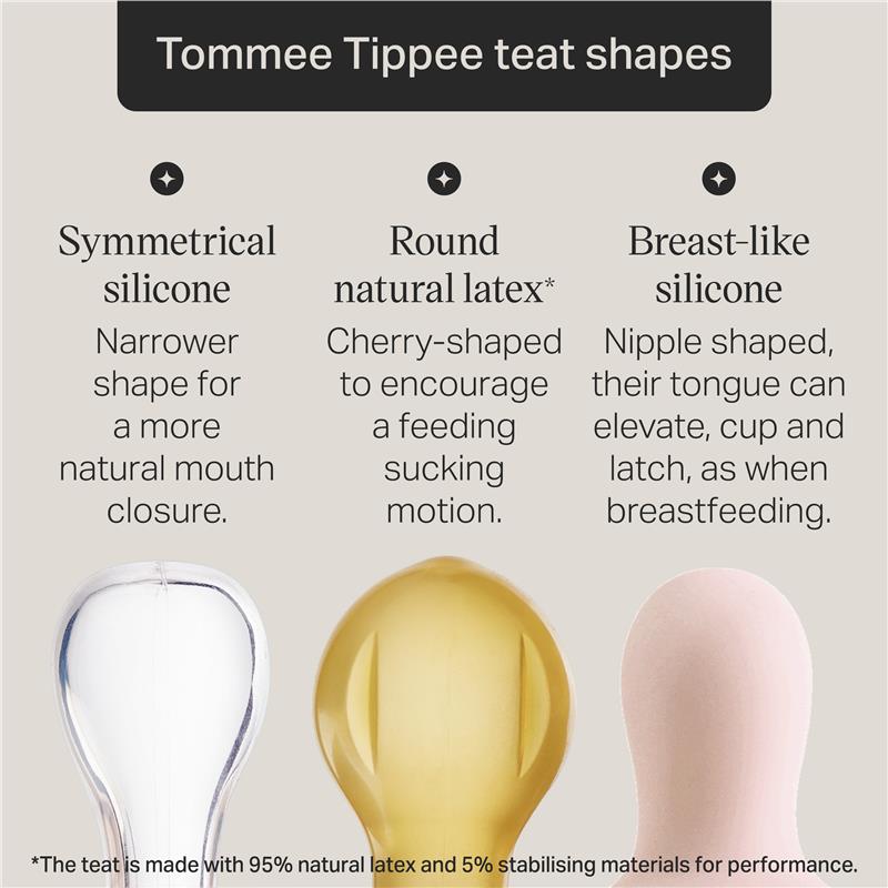 Tommee Tippee Natural Latex Ultimate Fit Soother 6-18 Months 2 Pack Assorted Colours