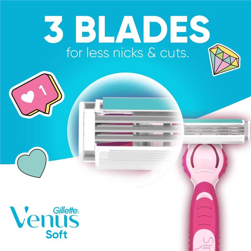 Gillette Simply Venus Hybrid Razor 4 Pack - Closer Shave with Less Nicks