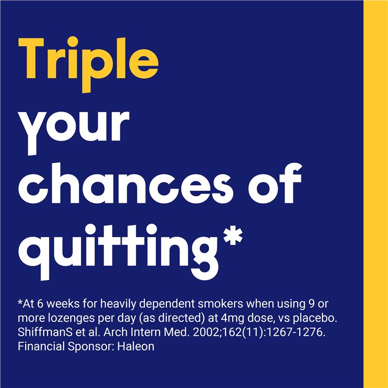 Nicabate Mini Lozenges 4mg - 120 Count for Quick Craving Relief