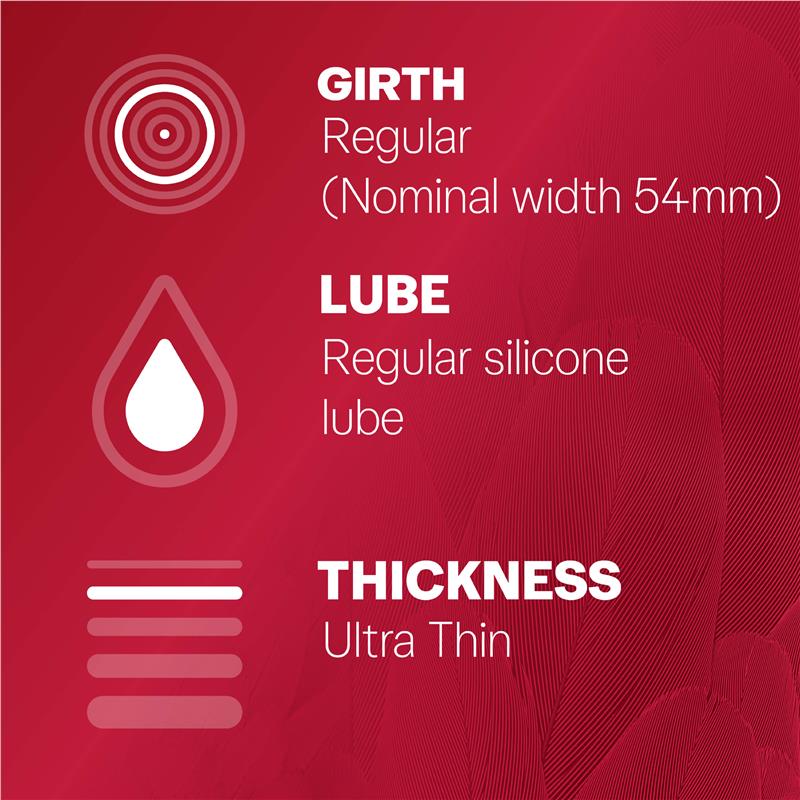 Durex Thin Feel Condoms 30 Pack - Ultimate Sensitivity & Protection