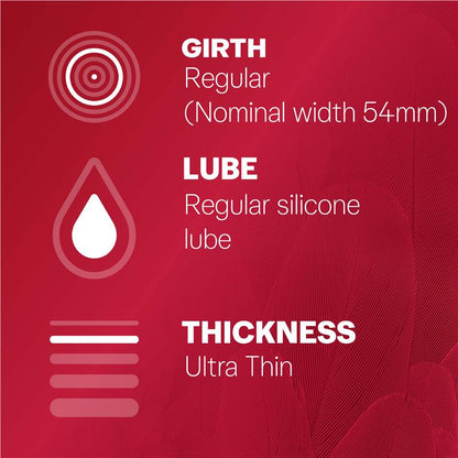 Durex Thin Feel Condoms 30 Pack - Ultimate Sensitivity & Protection