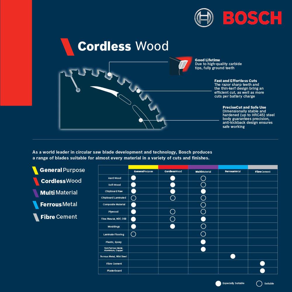 BOSCH 136mm 24T TCT Circular Saw Blade for Wood Cutting - CORDLESS WOOD