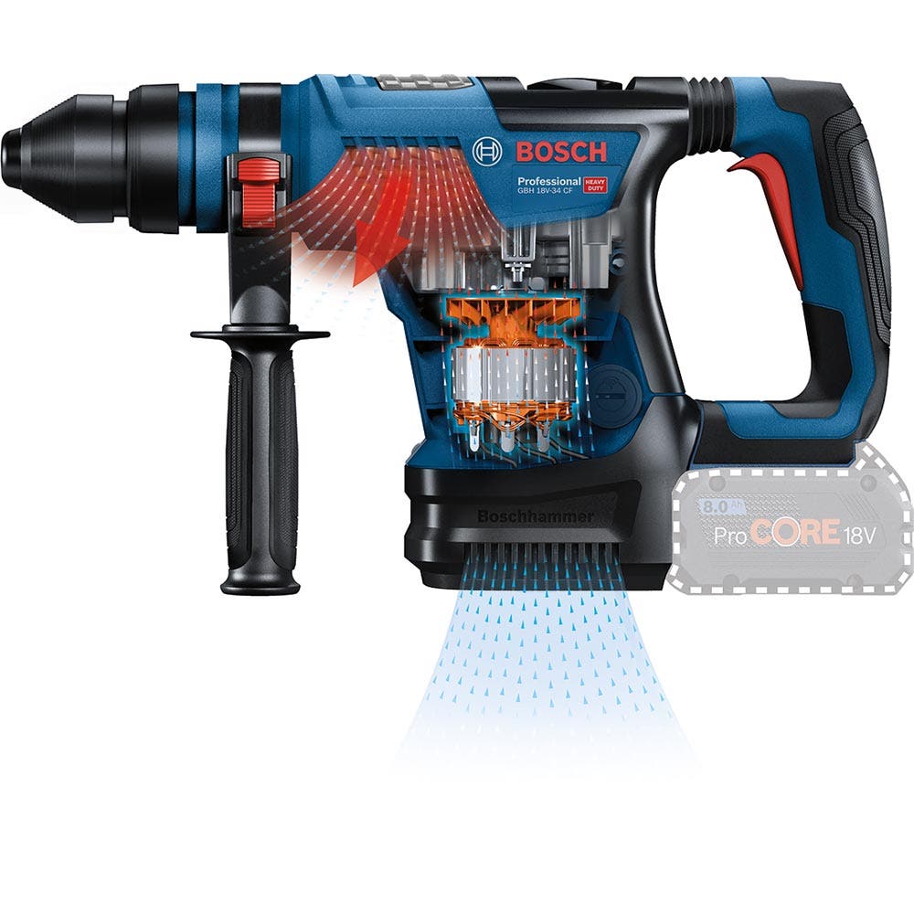 BOSCH 18V BITURBO Brushless 4kg SDS Plus Rotary Hammer Skin 0611914041