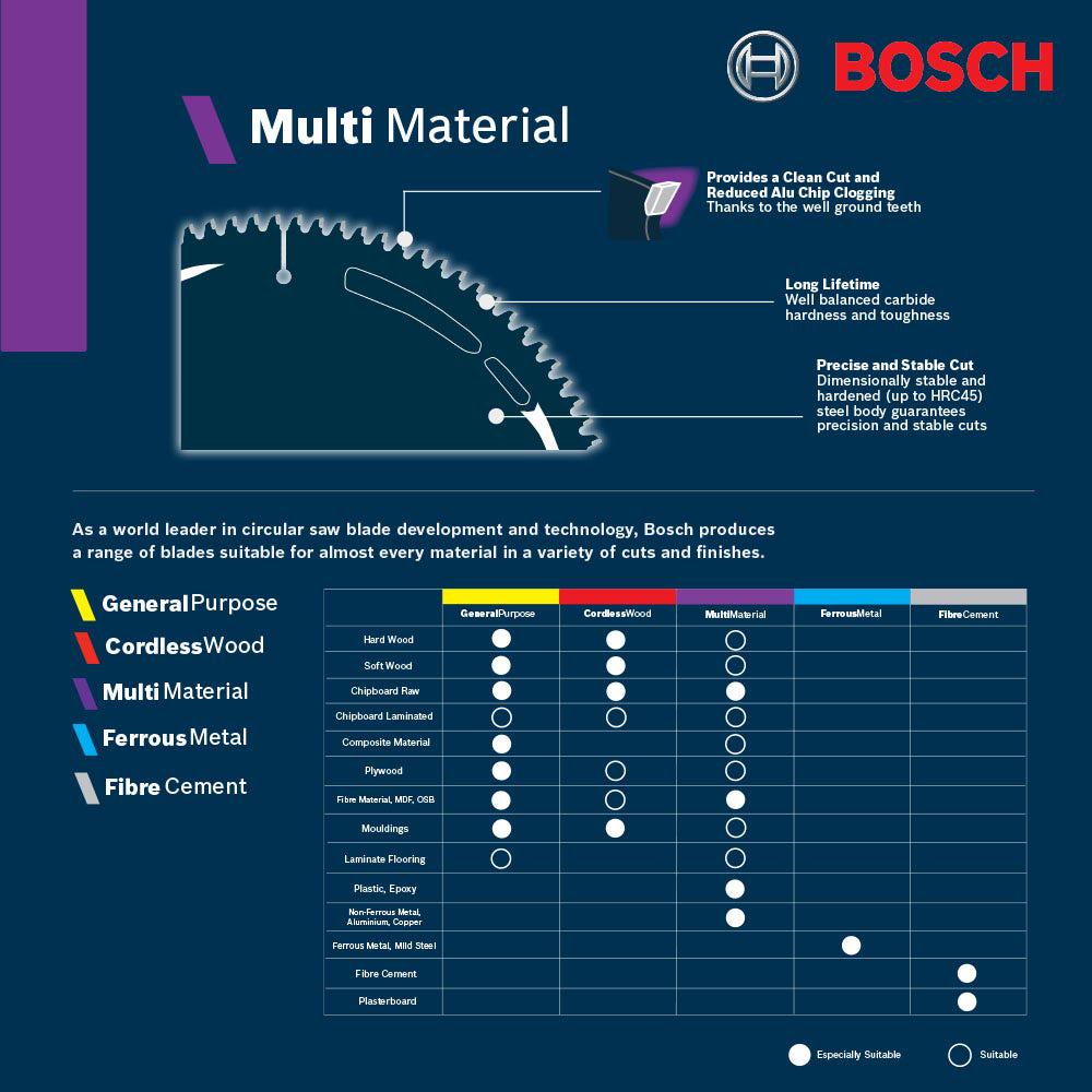 BOSCH 305mm 100T TCT Circular Saw Blade for Multi-Purpose Cutting - MULTIMATERIAL