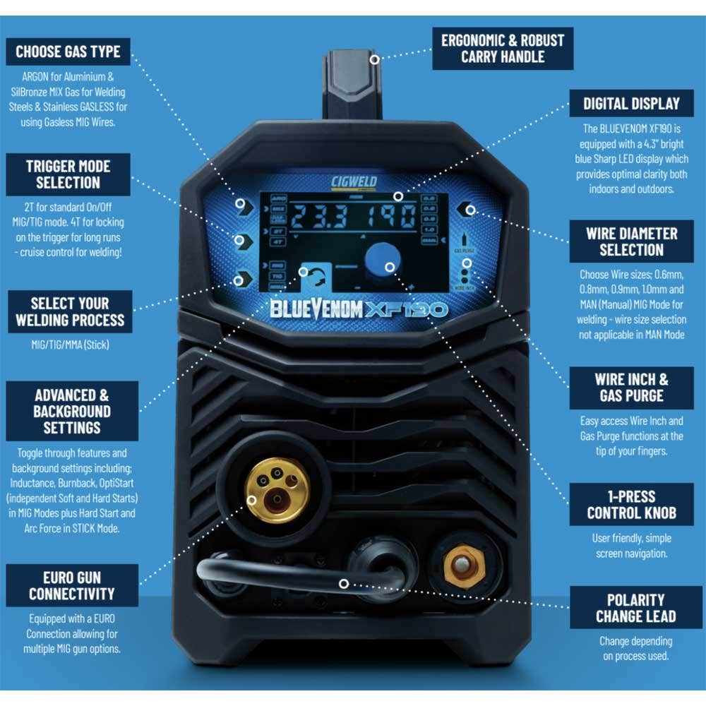 Cigweld Blue Venom XF 190 Multi-Process Welder (MIG/TIG/Stick) - Part W1400190