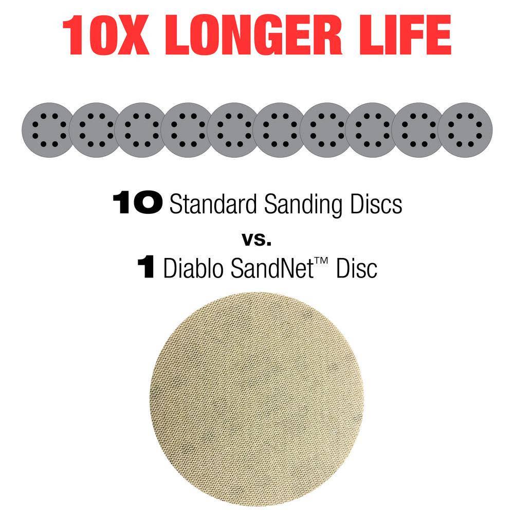 DIABLO 125mm 120-Grit Net Hook and Loop Sanding Disc and Connection Pad - SANDNET - 10 Piece