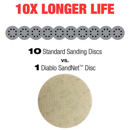 DIABLO 125mm 80G SandNet Hook and Loop Sanding Disc 40 Piece