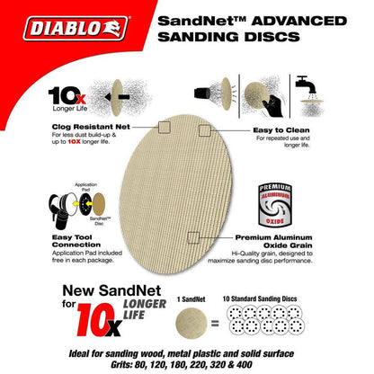 DIABLO 125mm 80-Grit Net Hook and Loop Sanding Disc and Connection Pad - SANDNET - 10 Piece