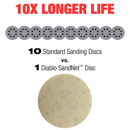 DIABLO 125mm 80-Grit Net Hook and Loop Sanding Disc and Connection Pad - SANDNET - 10 Piece