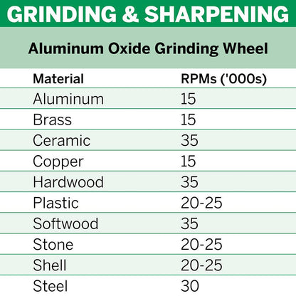 DREMEL 38mm EZ Lock Grinding Wheel (EZ541) - 2 Piece 2615E541AC