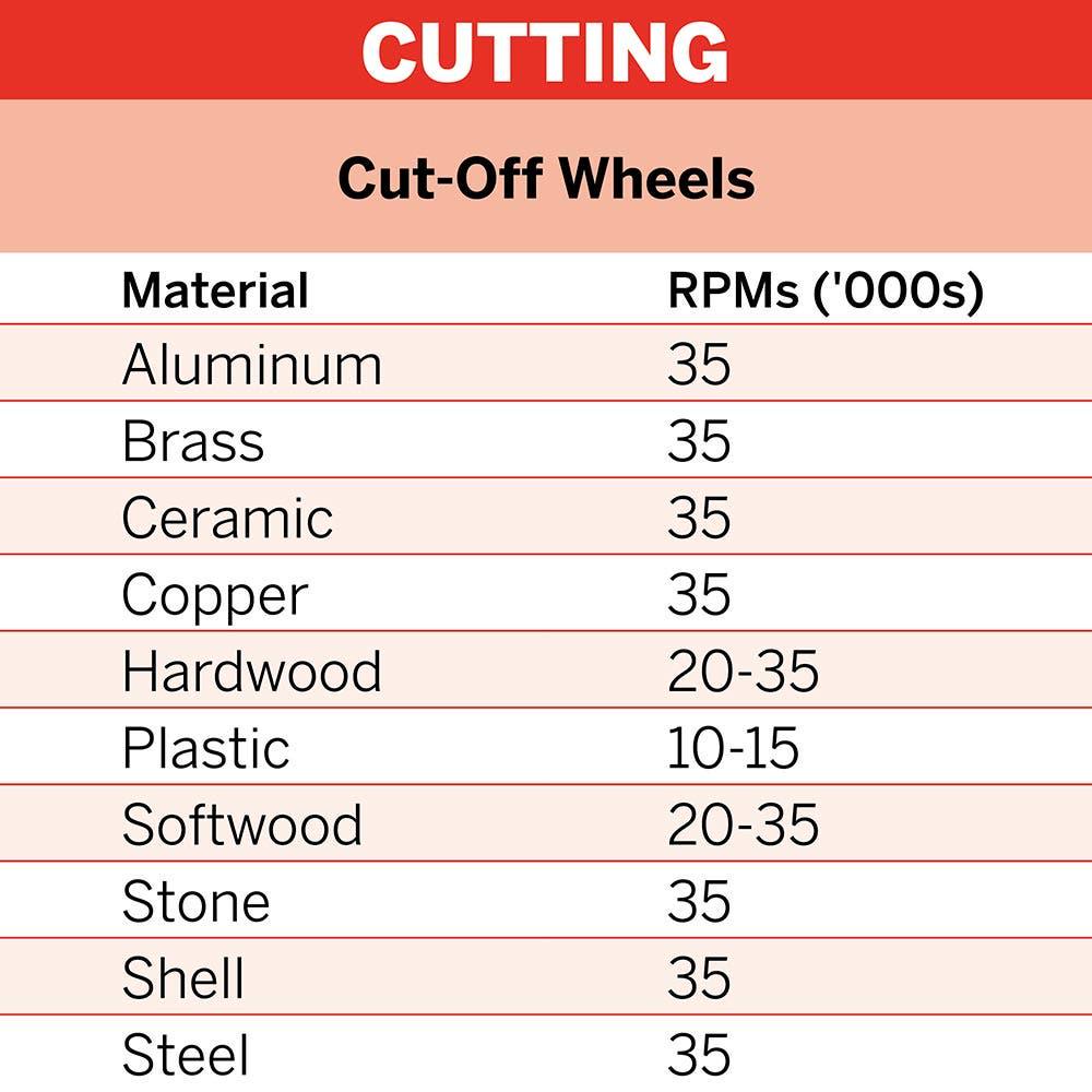 DREMEL 38mm EZ Lock Cut-off Wheel (EZ456) 2615E456AJ