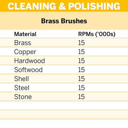DREMEL 3.2mm Brass Brush (537-2) 2 - Piece 26150537AA