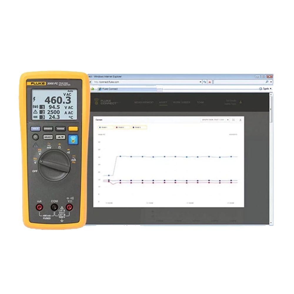 FLUKE FC Wireless GENERAL Maintenance System Kit FLUFLK3000FCGM