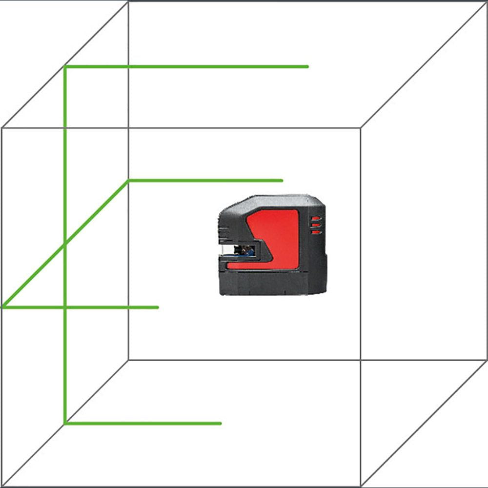 LEICA Green Beam Cross Line Laser LG864420