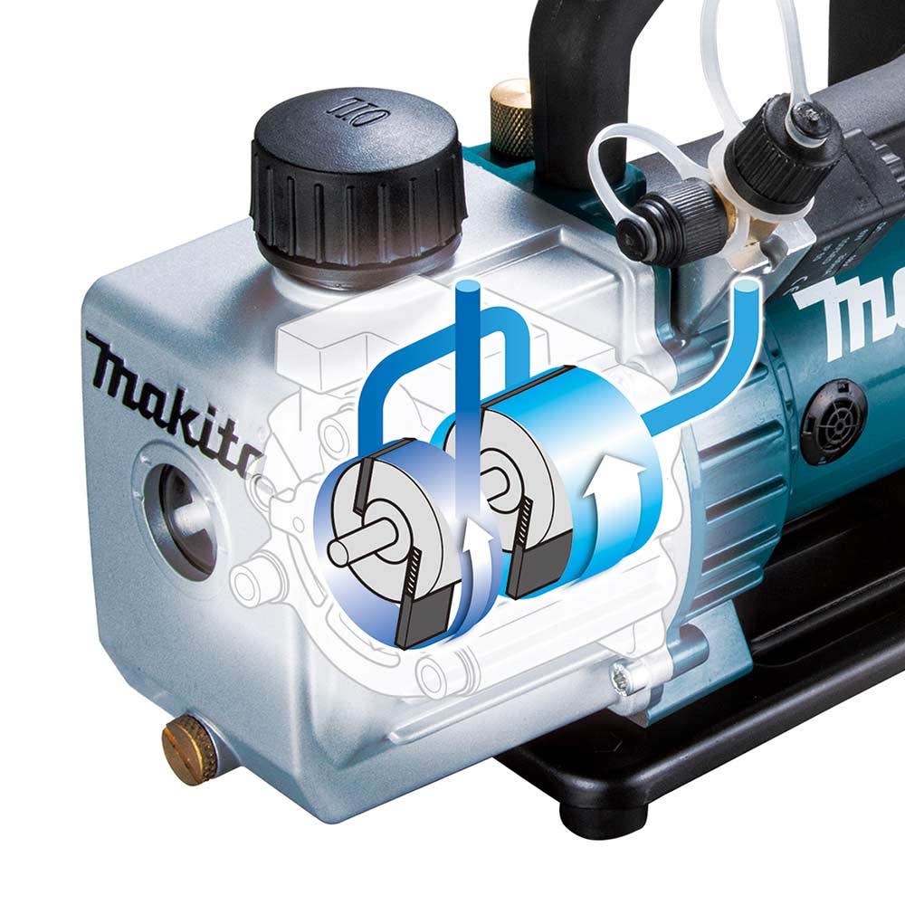 MAKITA 18V 113L Vacuum Pump Skin DVP181ZK