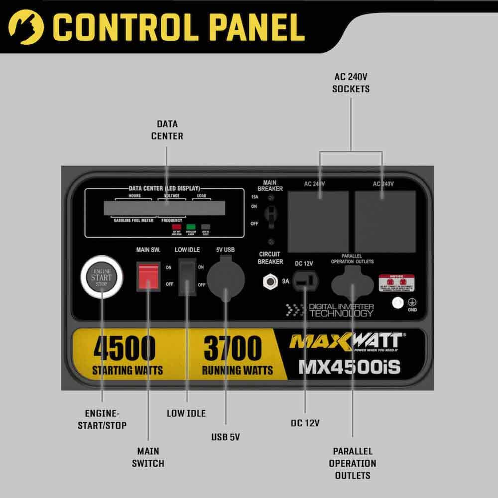 MAXWATT 4500W Inverter Generator with Electric Start MX4500IS