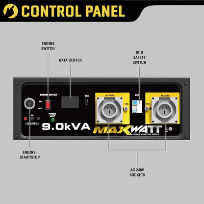 MAXWATT 7500W Open Frame Generator with Electric and Recoil Start MX9000ES
