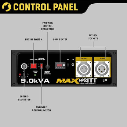 MAXWATT 7500W Open Frame Generator with Electric Start and 2 Wire Auto Start MX9000AS