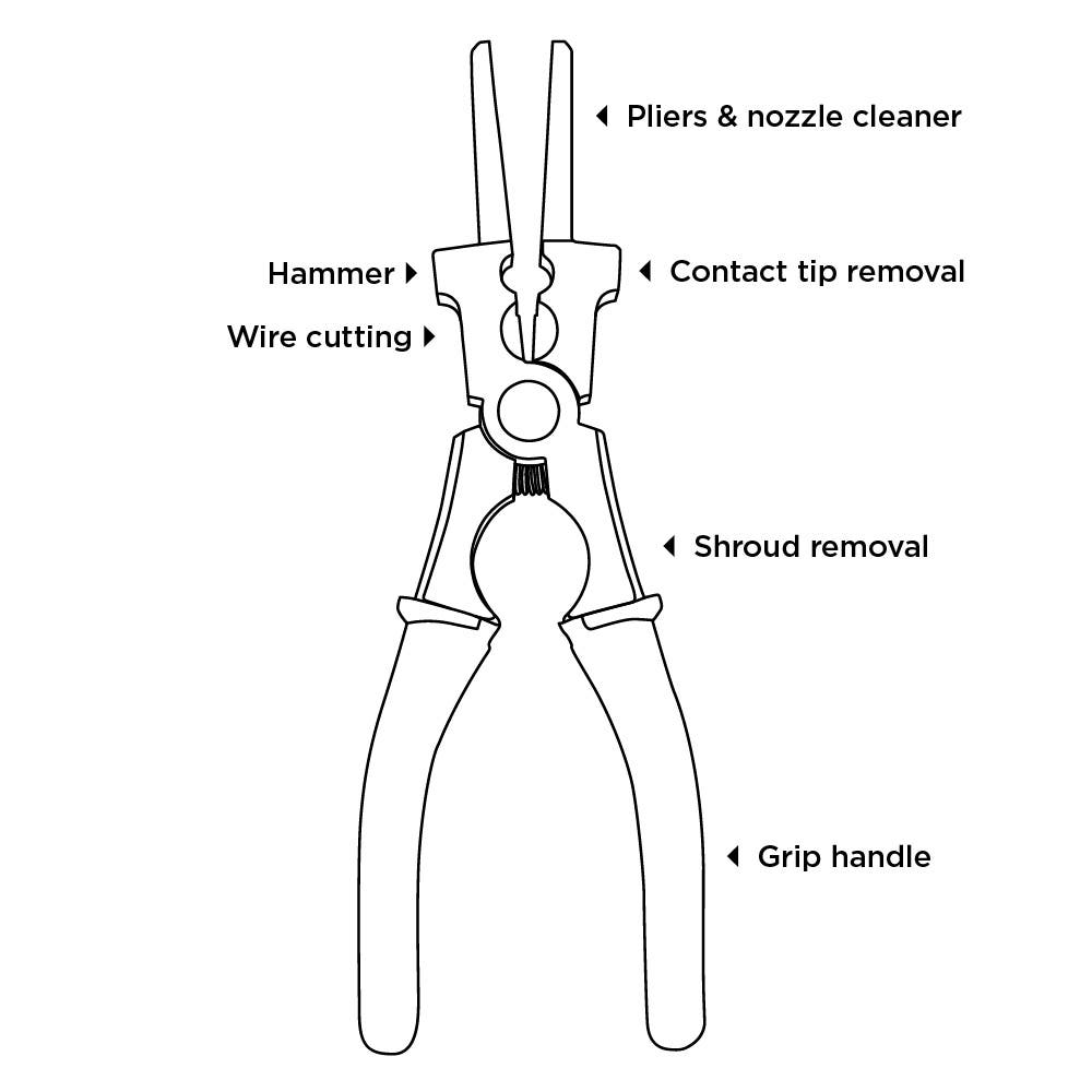 MICHIGAN 200mm Mig Plier Cutter with Non-Slip Grip MWP200
