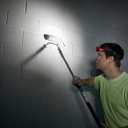 MILWAUKEE 450Lm Spot Flood LED Headlamp HL-SF