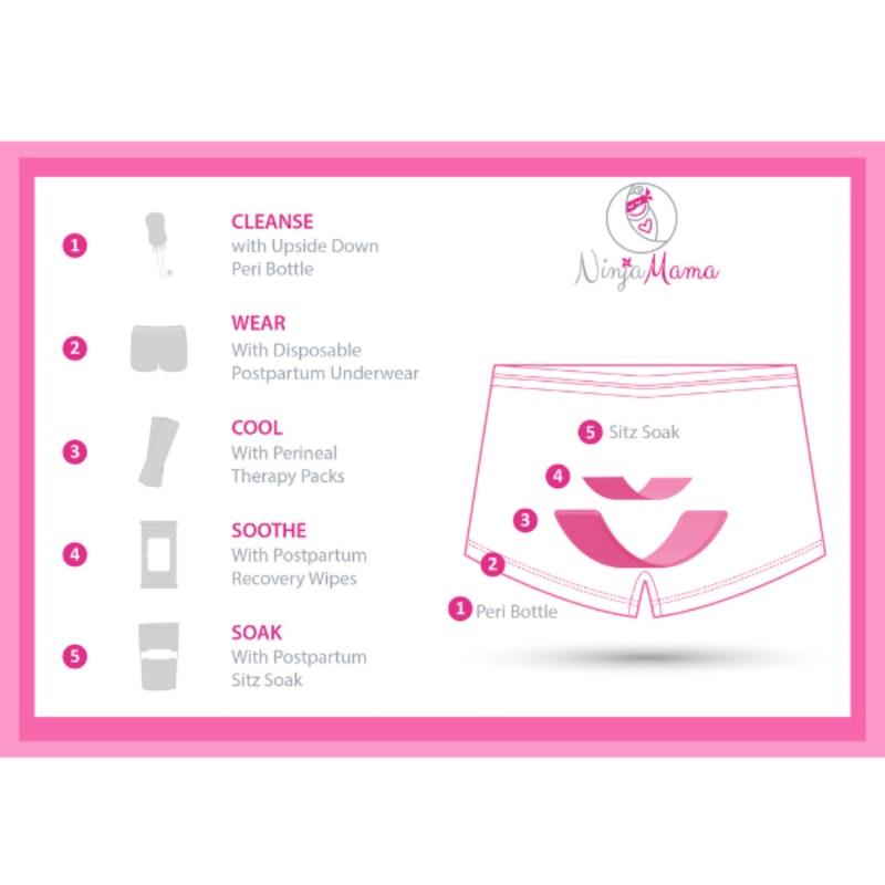 Ninja Mama 5 Step Postpartum Recovery System Kit - Essential Care for New Moms